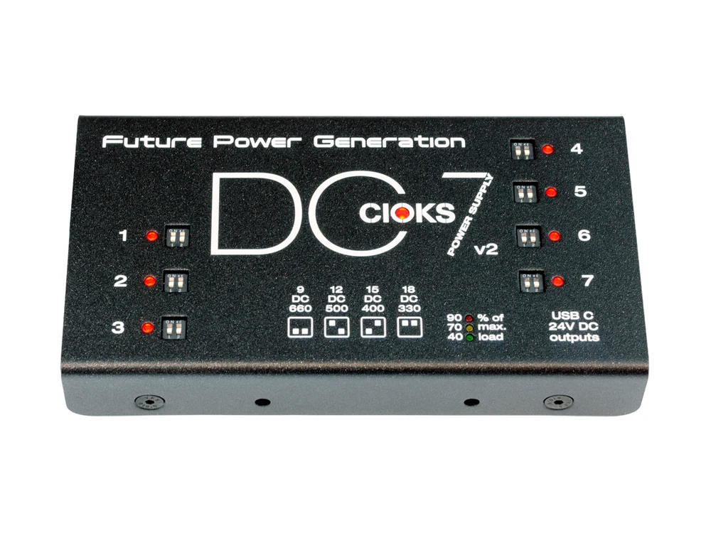 CIOKS DC7 v2 — photographie produit